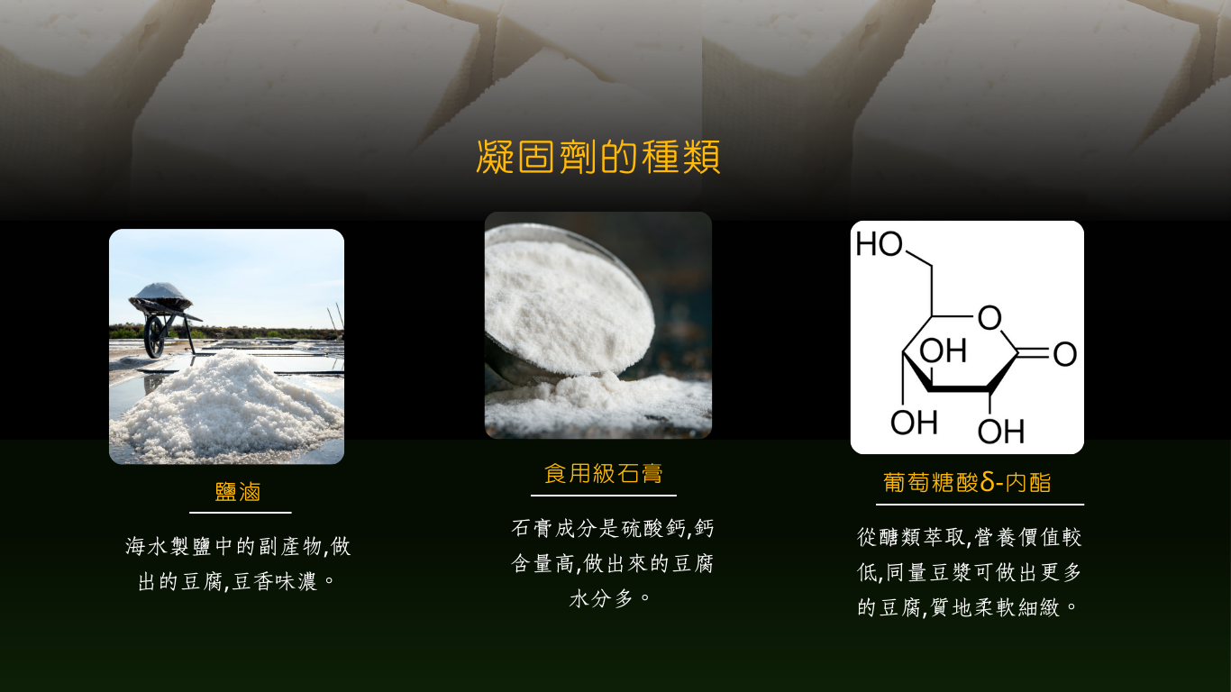 3種豆腐常用的凝固劑